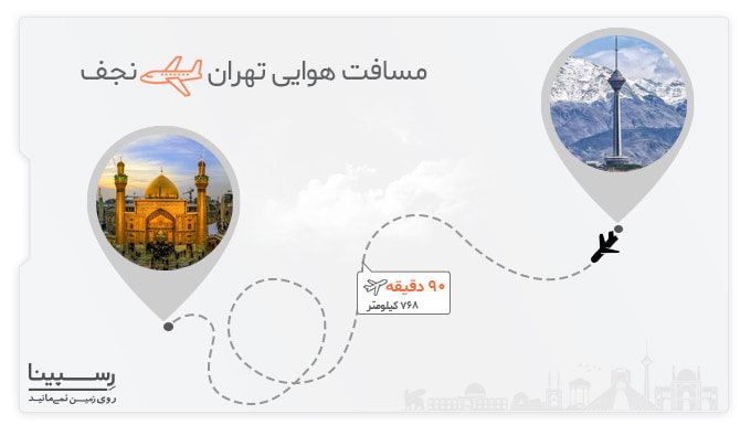 مسیرهوایی تهران نجف مسیرهوایی تهران نجف